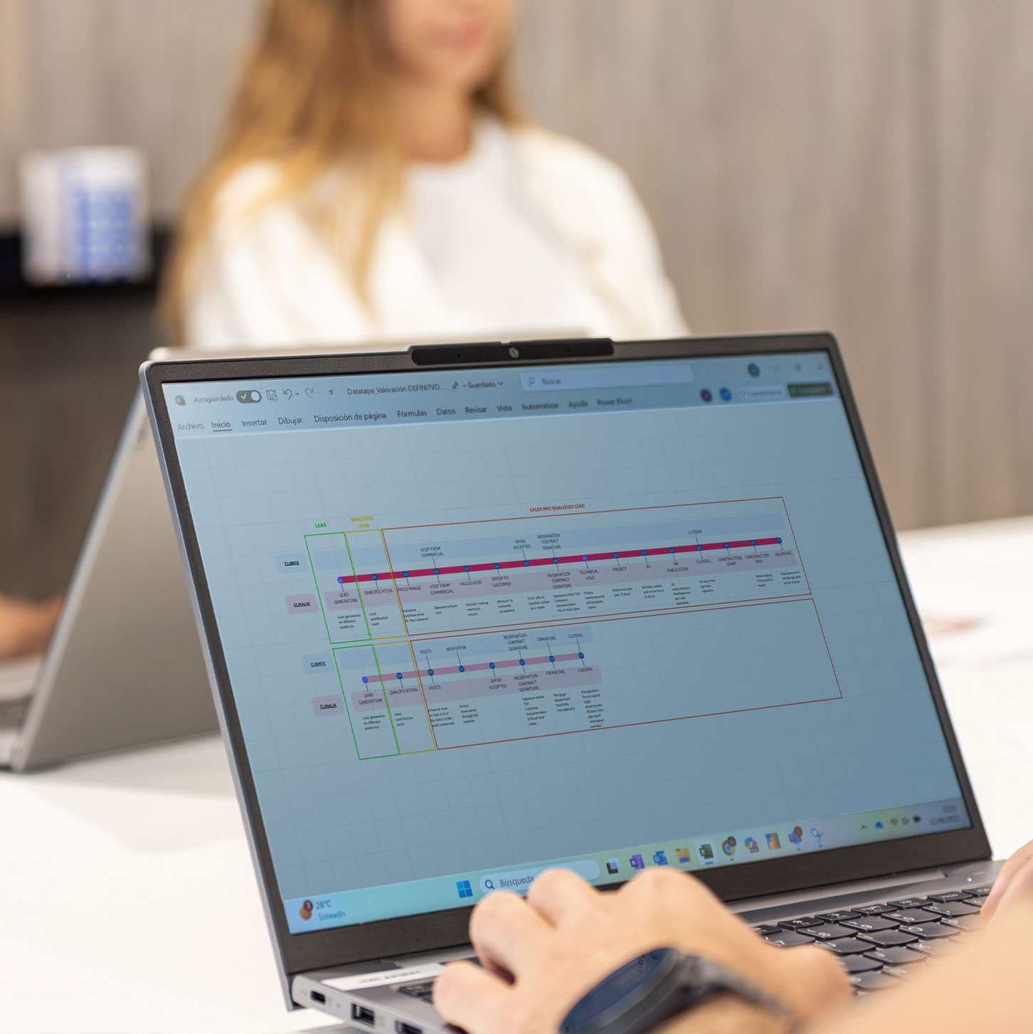 Serviços Multifuncionais